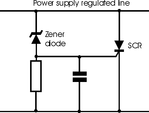 SCR or silicon controlled rectifier overvoltage crowbar circuit
