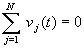 KVL equation