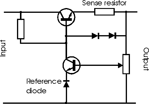 Power supply with feedback and current limiting