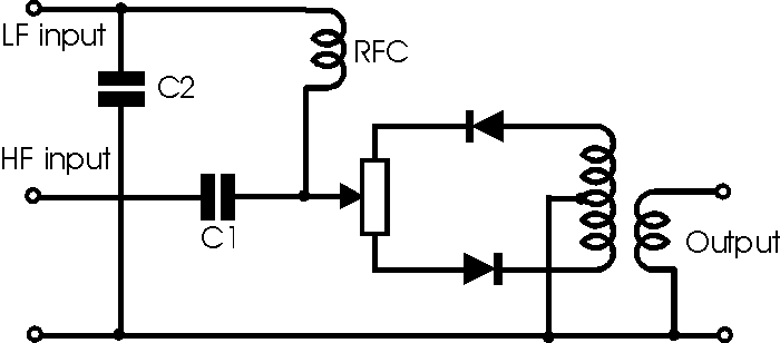 The circuit of a diode single balanced mixer with a balance control