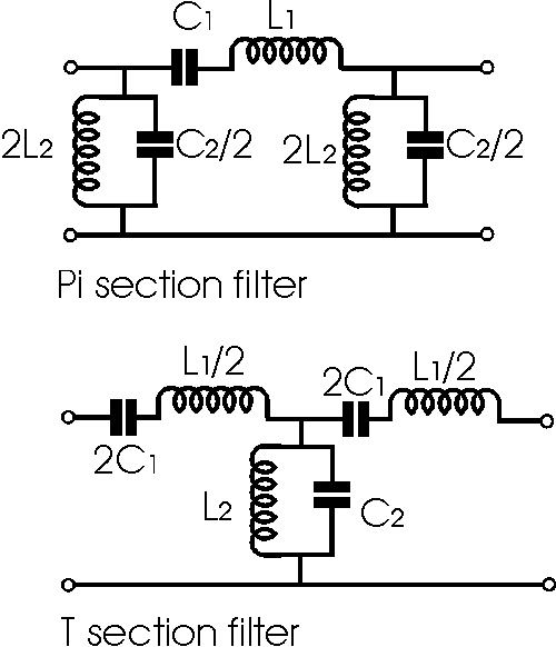LC Pi and T section band pass filters