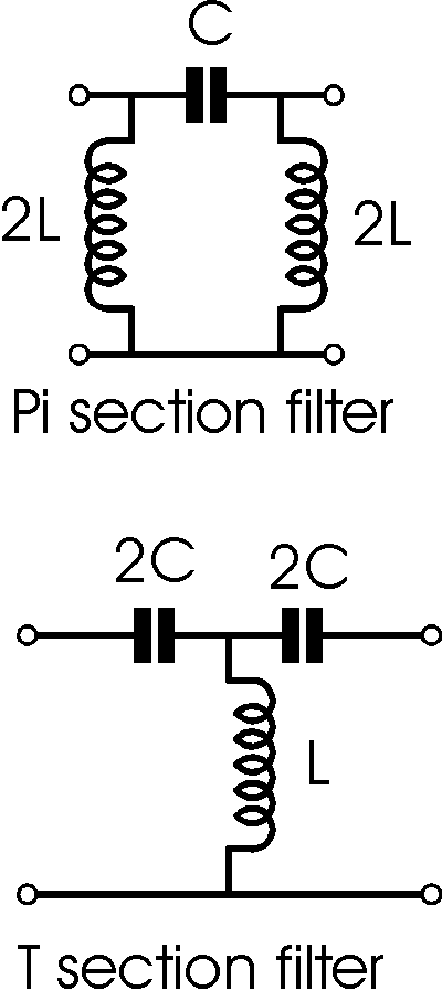 LC Pi and T section low pass filters