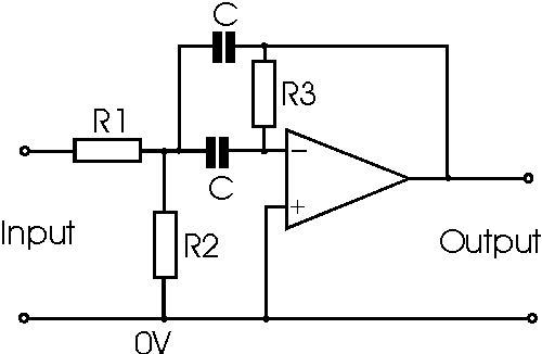 Circuit of operational amplifier active band pass filter