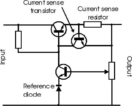 Power supply with feedback and transistor current limiting