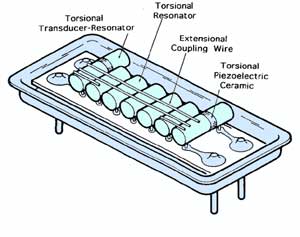 Seven-resonator torsional mechanical filter
