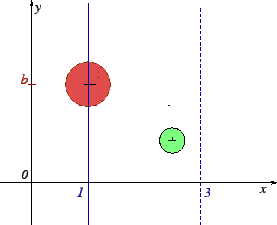 \begin{figure}\mbox{\epsfig{file=NonOpen-NonClosed.eps,height=5cm}}\end{figure}