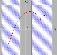 \begin{figure}\mbox{\epsfig{file=non-connected-subset.eps,height=4cm}}\end{figure}