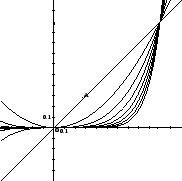\begin{figure}\mbox{\epsfig{file=NonUniformCv.eps,height=4cm}}\end{figure}